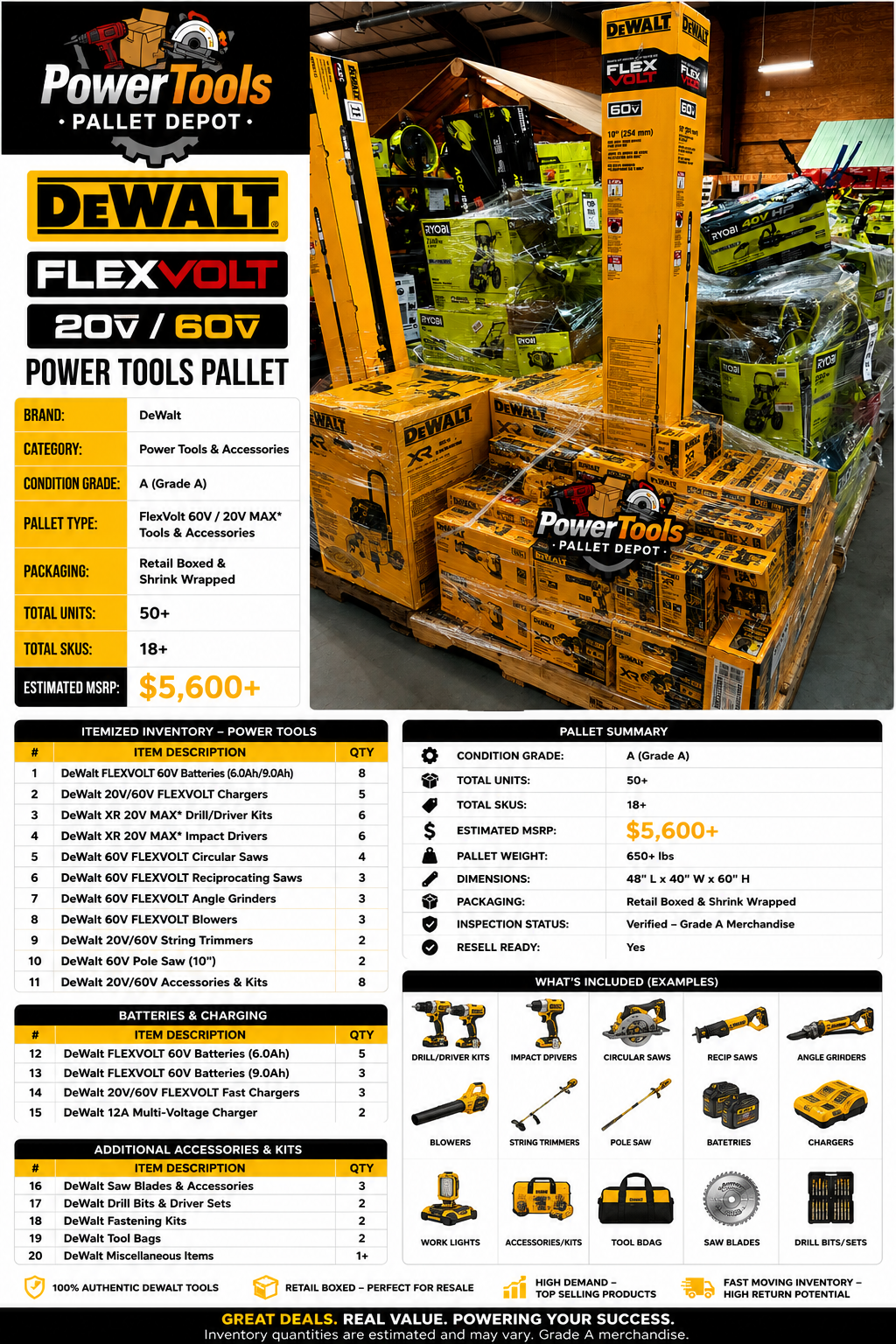 DeWalt FLEXVOLT 20V / 60V Power Tools Pallet – Grade A – 50+ Units - Image 2