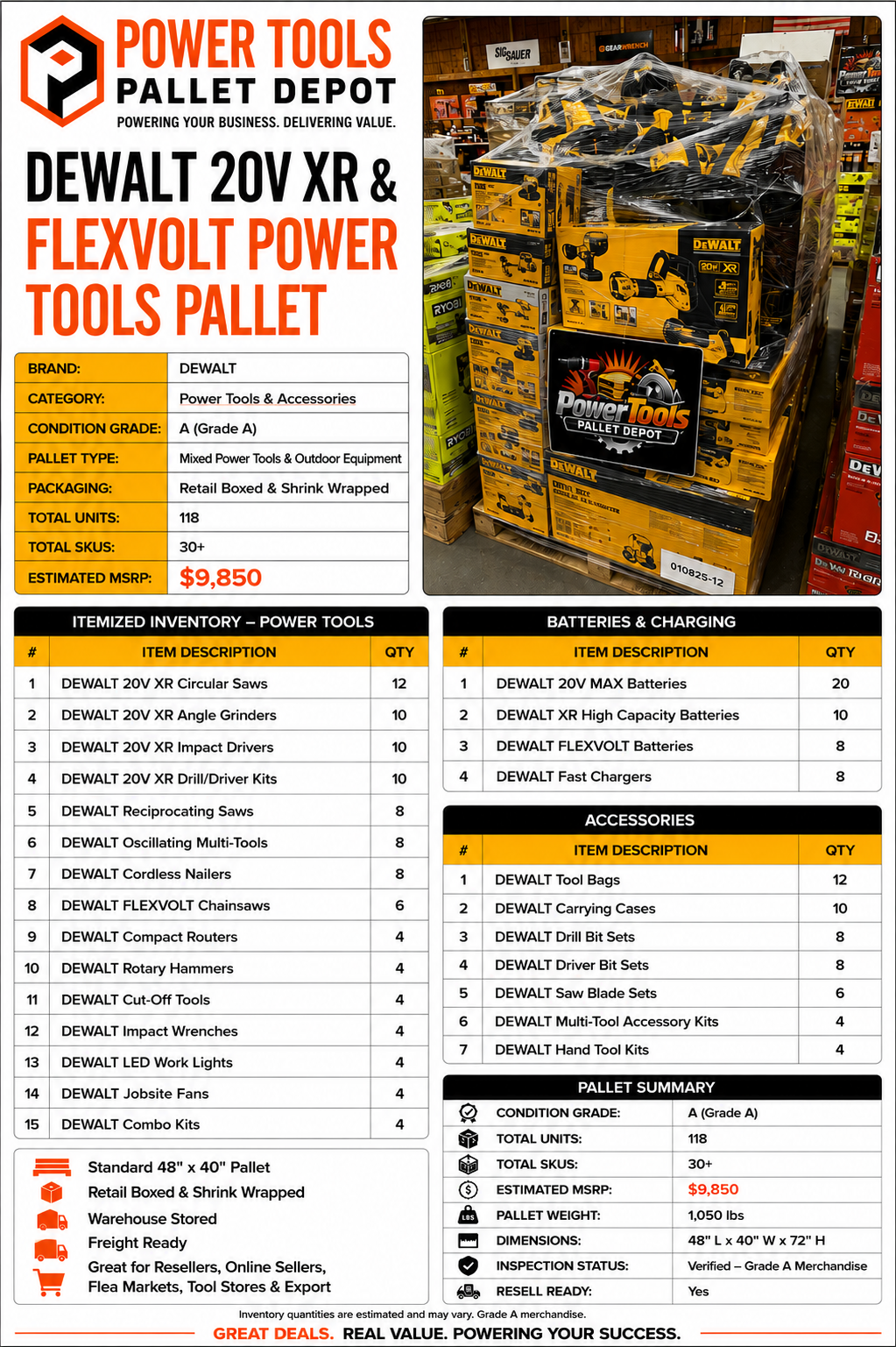 DEWALT 20V XR & FLEXVOLT Power Tools Pallet – Grade A – 118 Units - Image 2