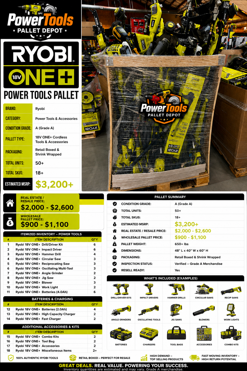 Ryobi ONE+ 18V Power Tools Pallet – Grade A – 50+ Units - Image 4