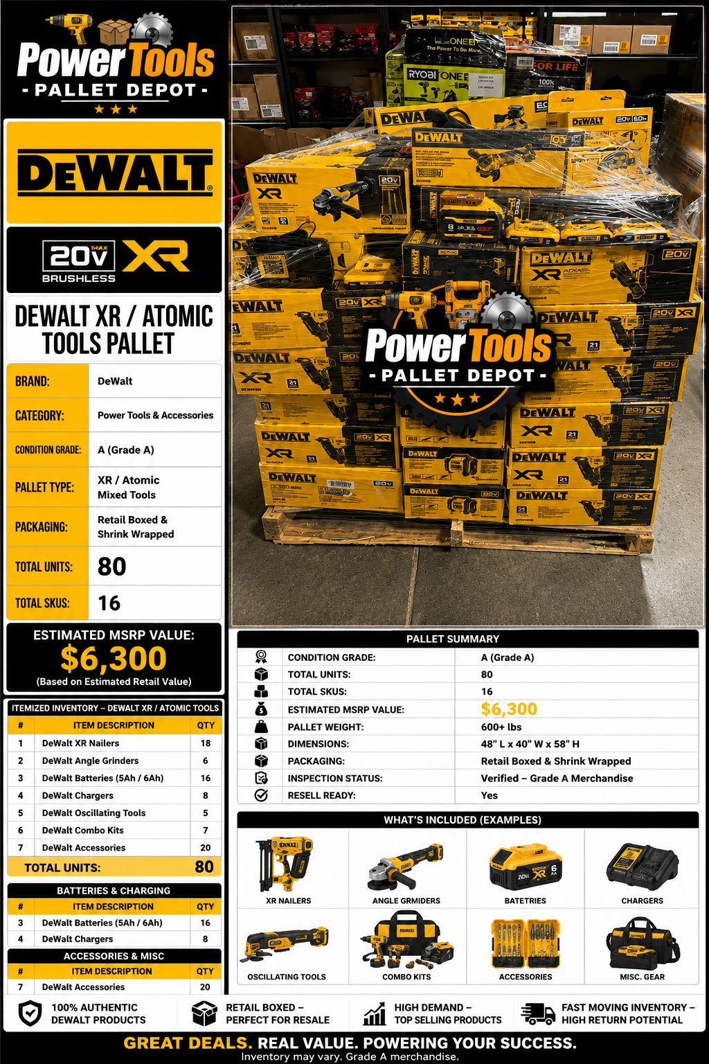DeWalt XR / Atomic Mixed Tools Pallet – Grade A – 80 Units - Image 2